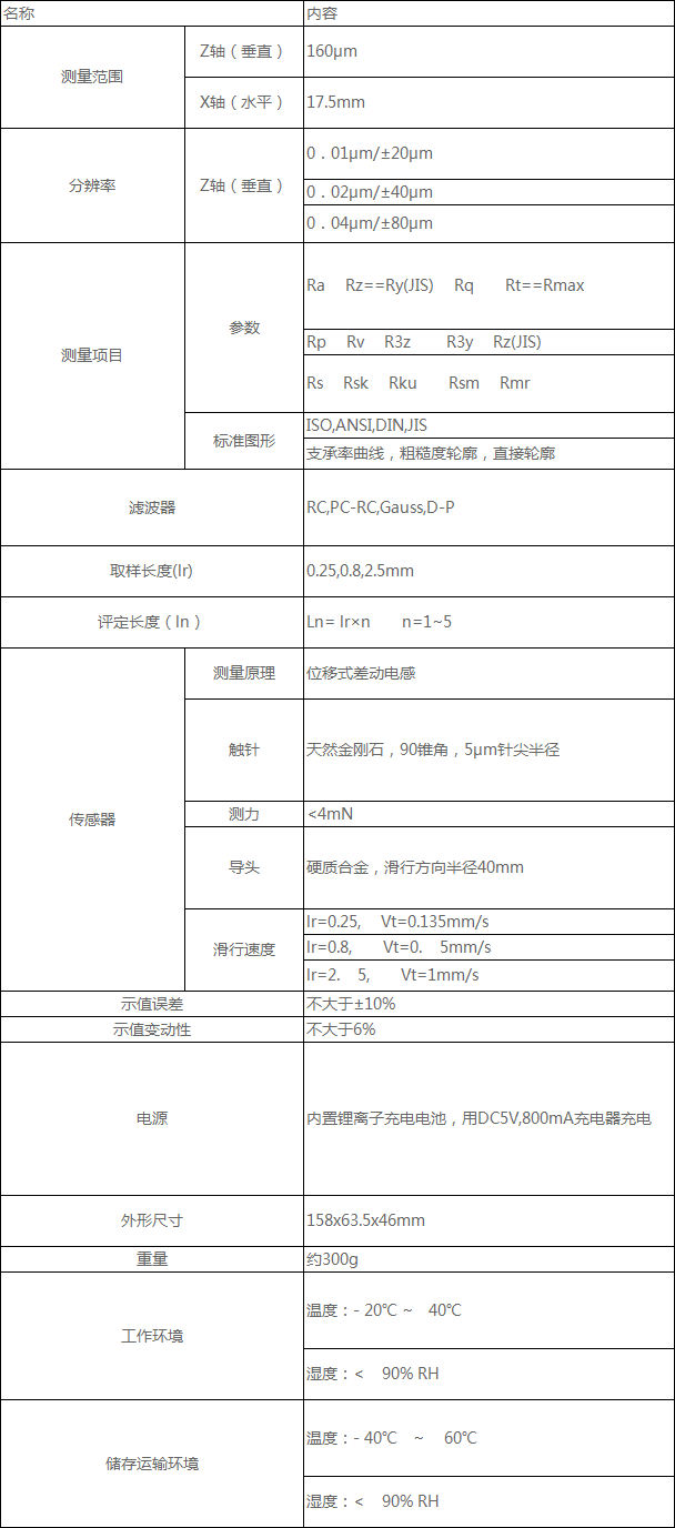 QQ图片20190509143057.png
