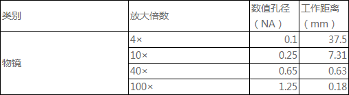 5cd3d1297d7ef.png QQ图片20190509150643.png