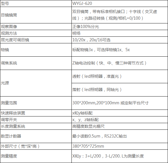 5cd3d27dc2b36.png QQ图片20190509151221.png